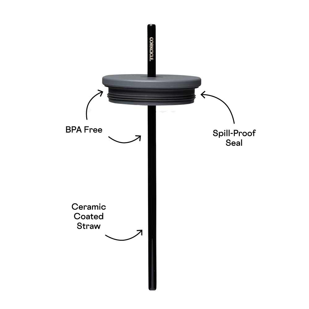cold-cup-lid-p3 Cold-Cup-Straw-PDP.png