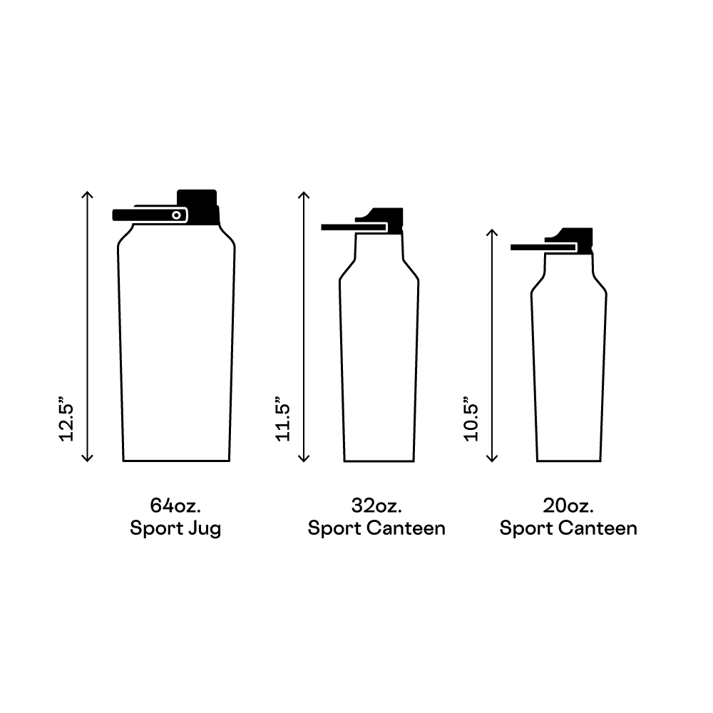 series-a-sport-jug-k8 d42961461c89--Series-A-Size-Comparison.png